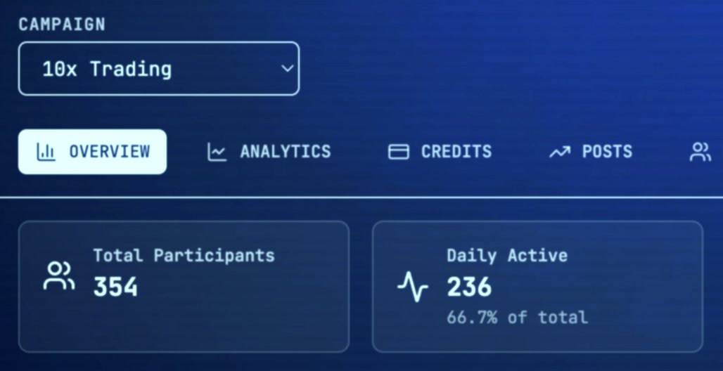 In just 24 hours 354+ traders are passively earning cash for doing what they already do: showing love on X! 

Every time your engagement drives usage of our app you earn USDC. No codes, no caveats.  

Comment or retweet to get added, or sign up in our app!