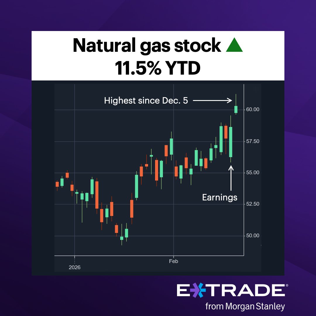 E*TRADE from Morgan Stanley tweet media
