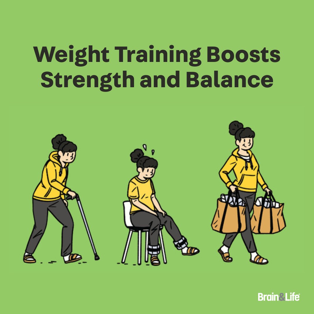 BrainandLifeMag's tweet image. #StrengthTraining exercises can help muscles relax and prevent falls. Learn how: hubs.la/Q043TSQn0

#WeightTraining