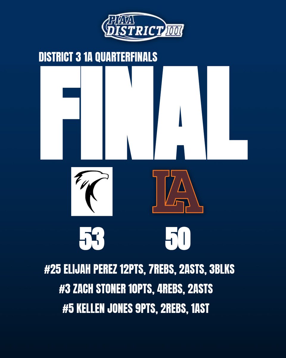 LAPCSboysbb's tweet photo. Lost a tough one at the buzzer last night. Will move to consolation bracket with a final chance at a state tournament birth. Win or go home. 🦁 #WEGOTTAFIGHT https://t.co/DAANRdhNh7
