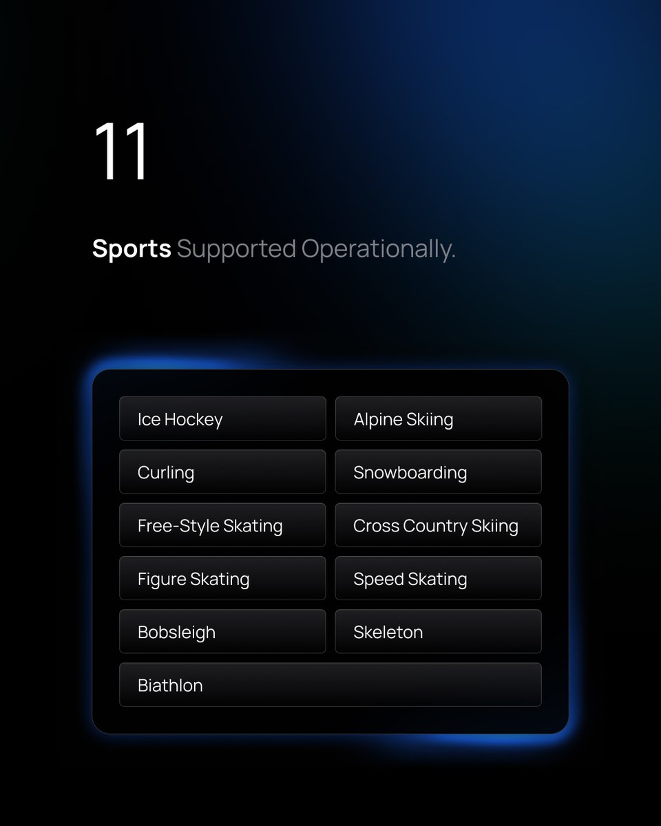 Teamworks tweet media