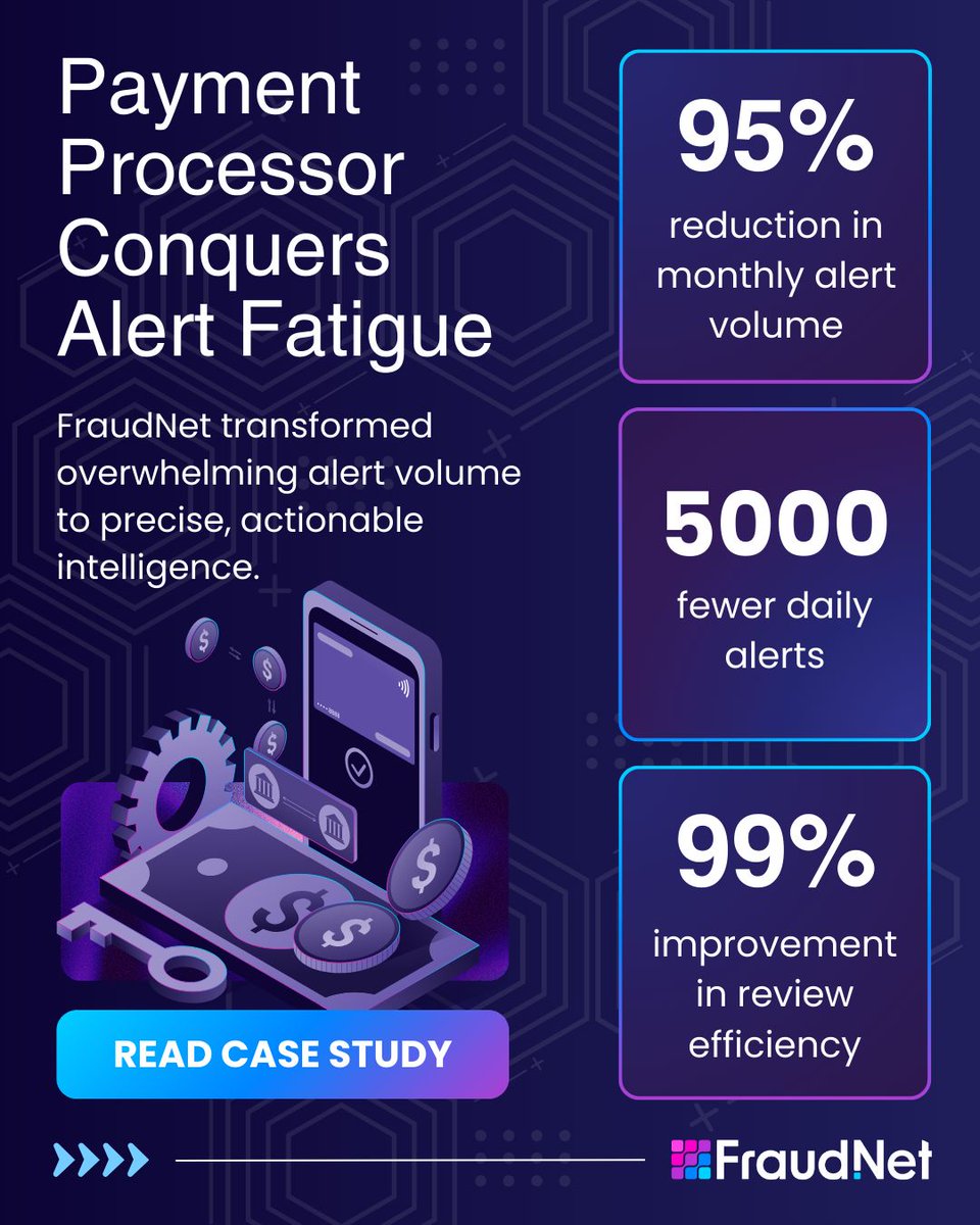 Fraud.net tweet media