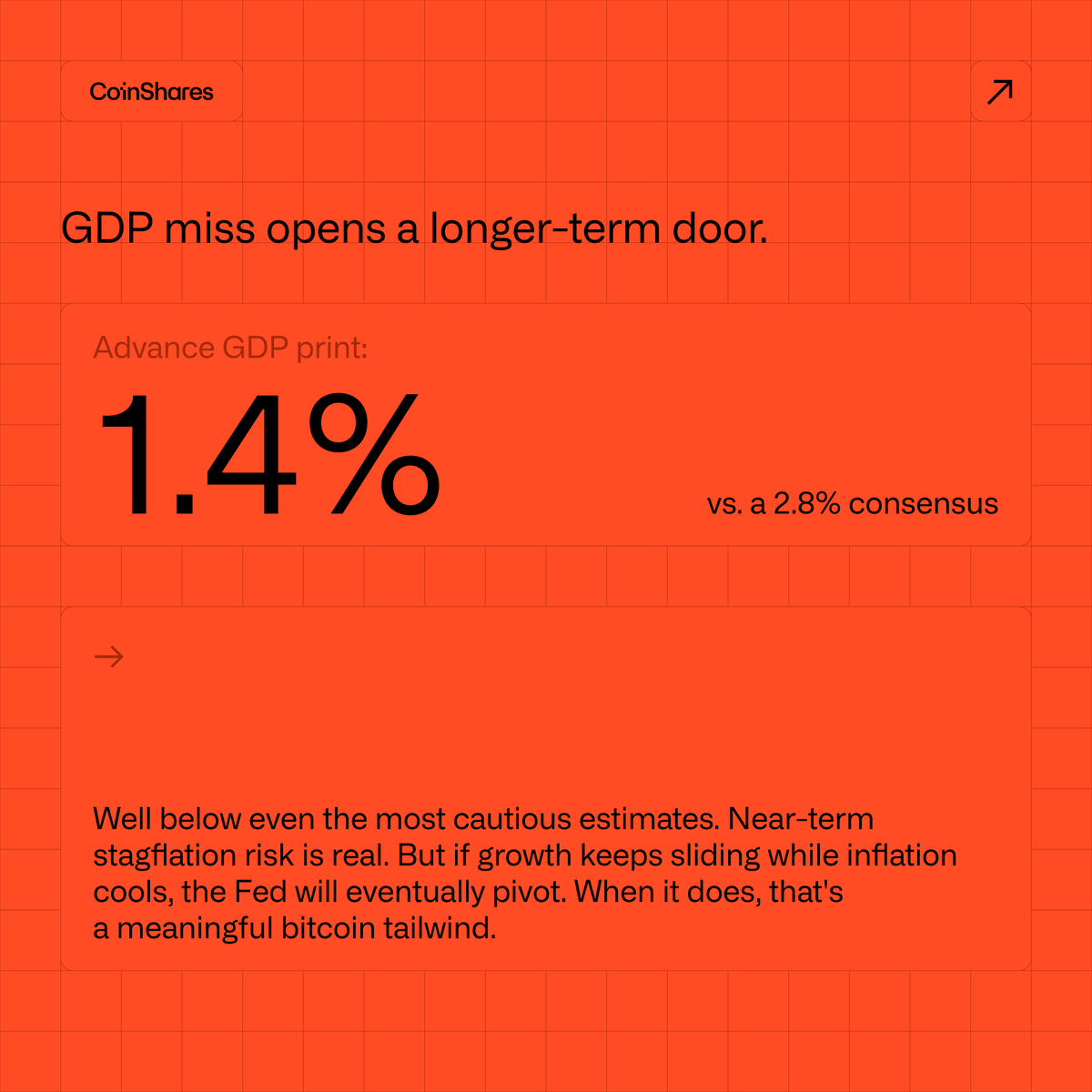 CoinShares US tweet media