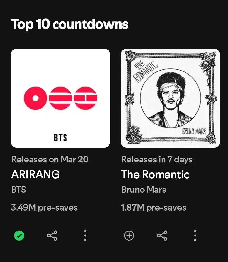 pjmIesviu's tweet image. 🚨 CORRAN LA VOZ! NUESTRO FOCUS DEBE ESTAR AQUI, enfocado en los tannies y su regreso, vamos por más records para ellos, PREGUARDEN 🙏🔥

— #BTS_ARIRANG: 3.49M (META: 7M)
— Album más preguardado: 6M (GAP: 2.6M)‼️

PRE SAVE ARIRANG
ARIRANG IS COMING
BTS IS COMING
#BTSComeback2026