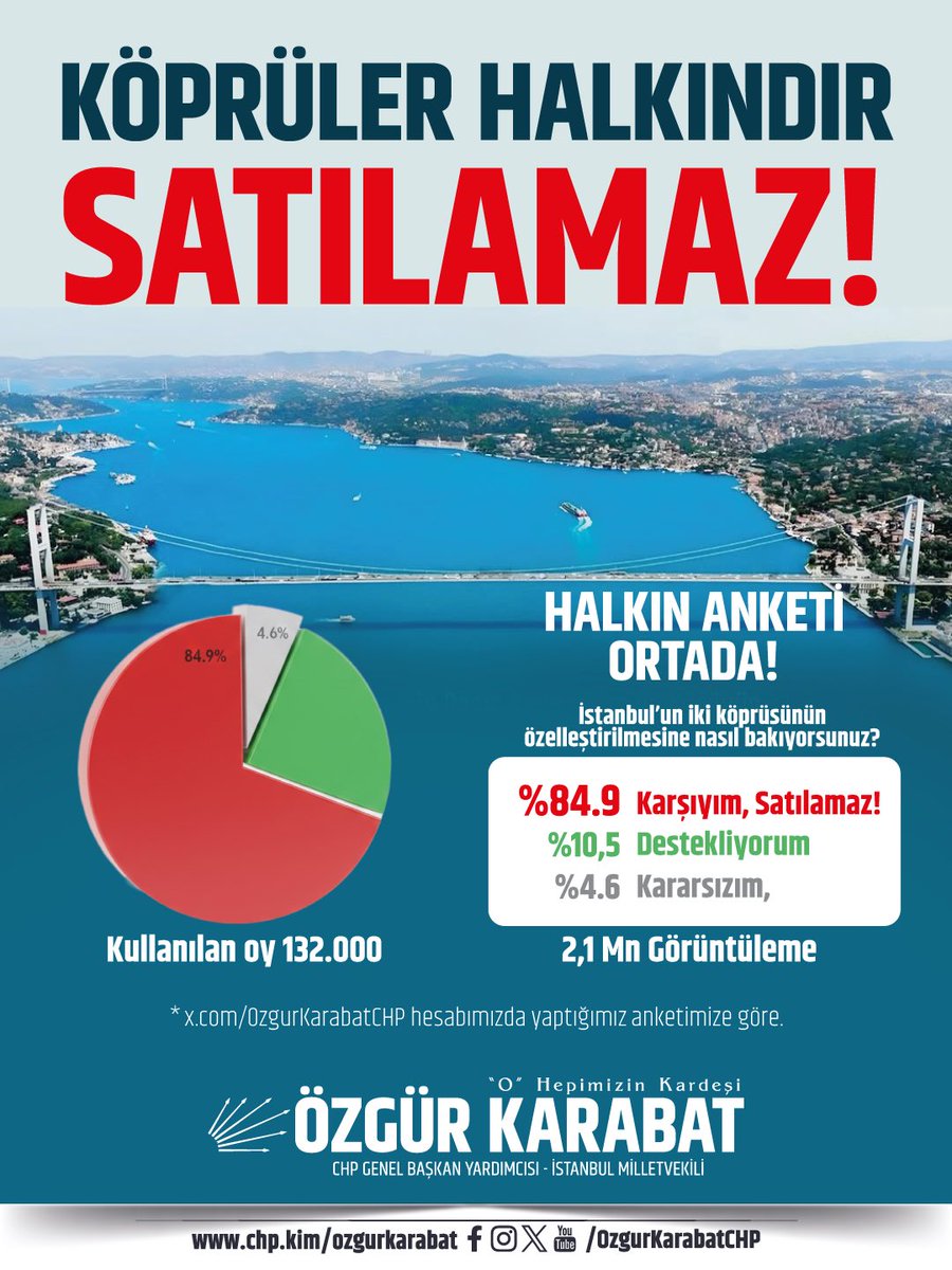 <a href="/gezginkerasus/">hasan</a> <a href="/mehmet1_190764/">İ.Ü Emekli Mehmet Atatürk'ün İzinde</a> Ülkemizin değerleri satılmaya devam ediyor 
#EmeklininVebaliBoynunuza