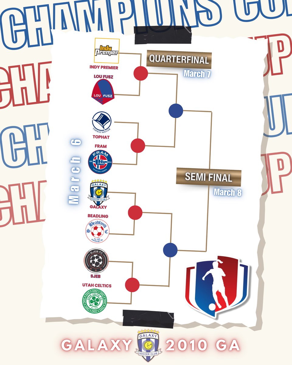 Galaxy2010GA's tweet photo. Bracket = locked. 🔒
Stage = set. 🏟️
Two weeks = Let’s go. ⚽️
@GalaxySCIL 
@GAcademyLeague 
@TopDrawerSoccer 
@TheSoccerWire 
@PrepSoccer https://t.co/jnSR6fkWyS