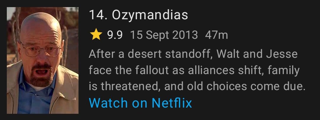 LordSnow's tweet image. 'Breaking Bad' fans went and review bombed 'A Knight of the Seven Kingdoms' Ep 5 from a 9.8 rating down to a 9.7 on IMDb.

So, 'Game of Thrones' fans went and retaliated by review bombing the Ep 'Ozymandias' from a 10/10 to a 9.9.

'Ozymandias' held a 10/10 rating for 13 years.