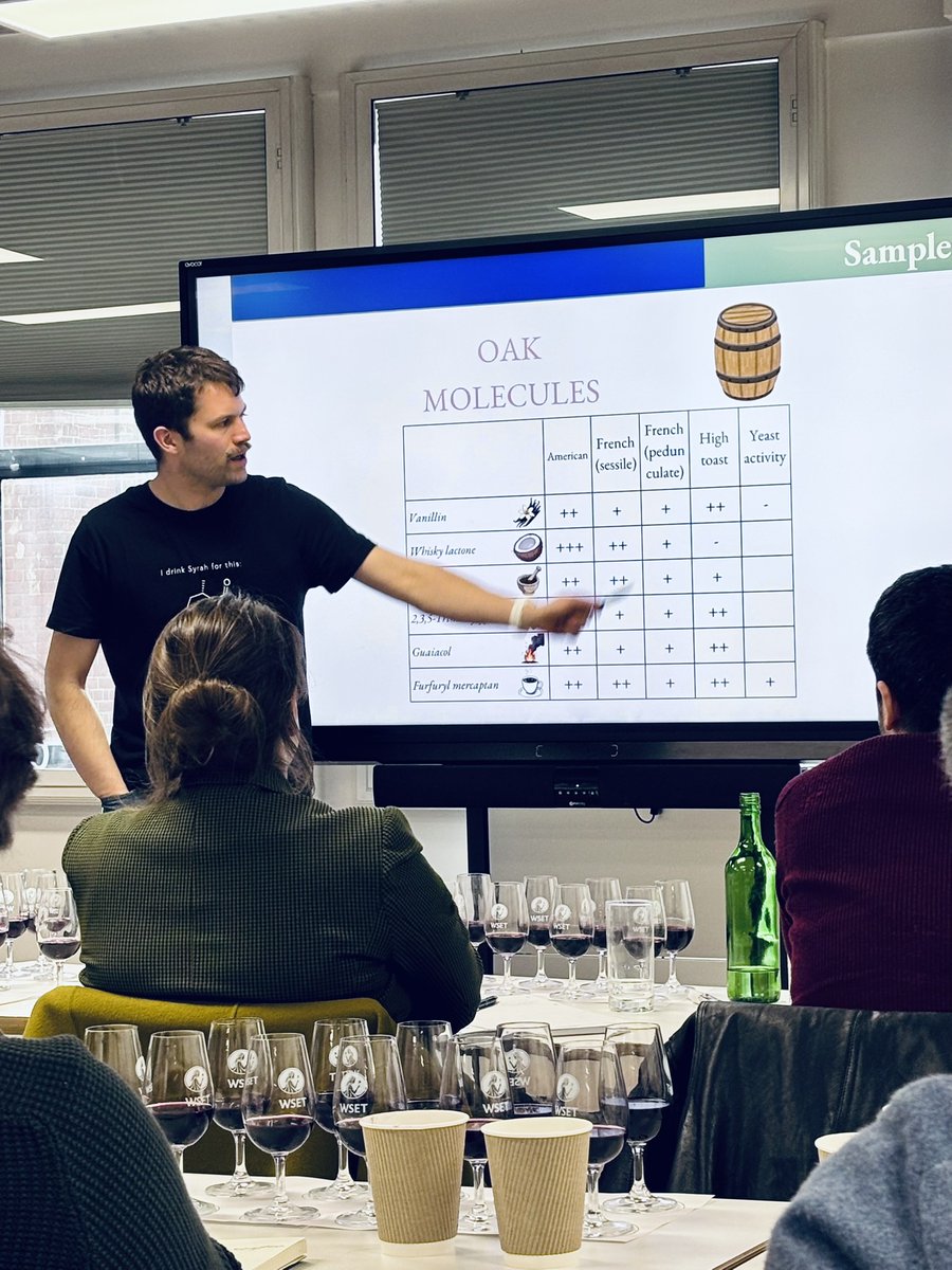 WSET School London tweet media