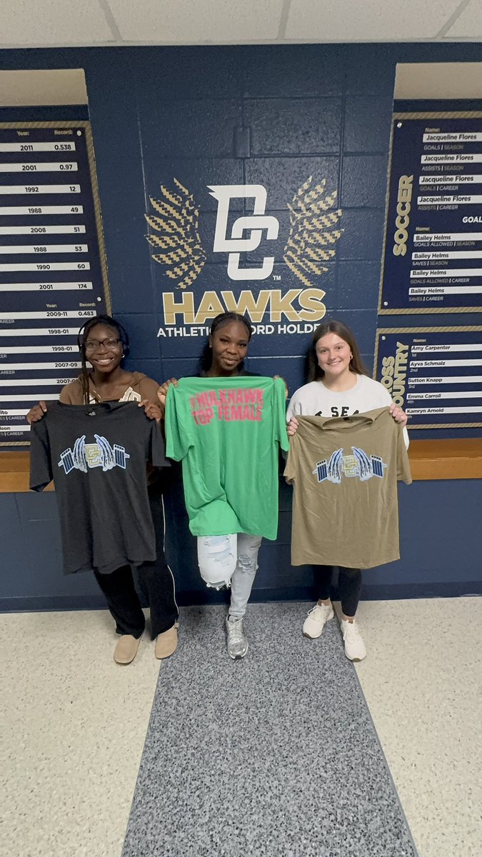 HAWKS Athletic Performance tweet media