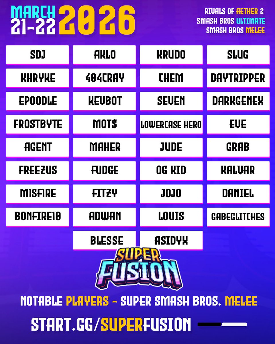 FusionWeekly's tweet photo. A lot of the Melee Top 100 are heading over to #SuperFusion, and that's only the beginning!
Stop by our humble New Jersey regional for some of the best competition we can offer!
🗓️ March 21–22
🎮 Ultimate, RoA2, Melee
⏱️ 256 per game | 512 cap
📋 https://t.co/6KsmPBYLVB https://t.co/m1hNXaihB2