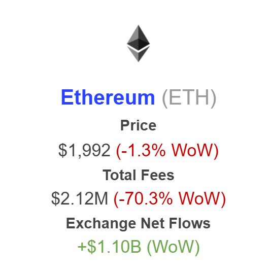 Airdrop Blaze tweet media