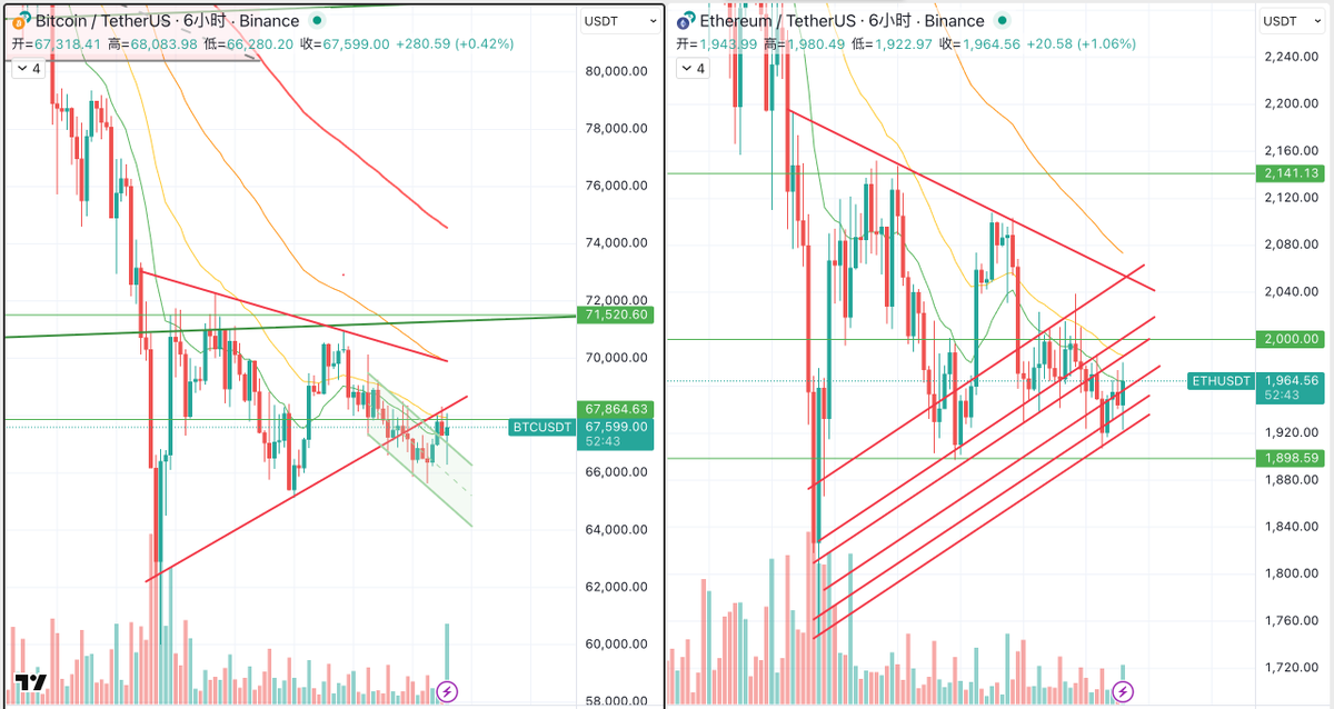 Flame🔥 Key tweet media