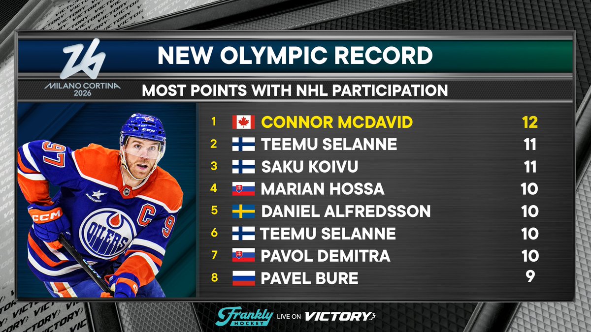 Frank Seravalli tweet media