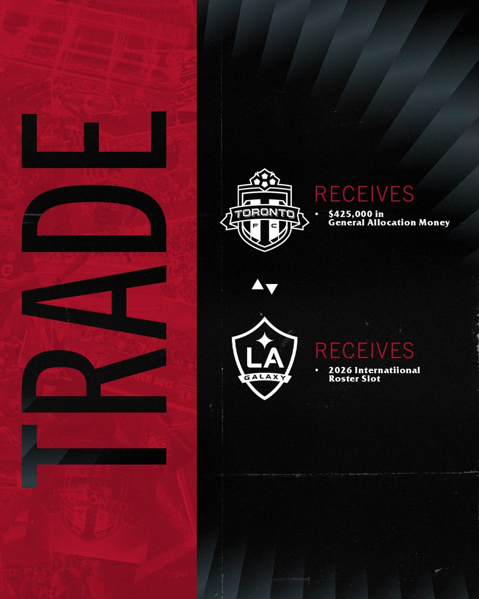 Toronto FC tweet media