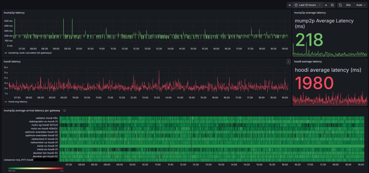 SajZ 🦇🔊🐼 tweet media