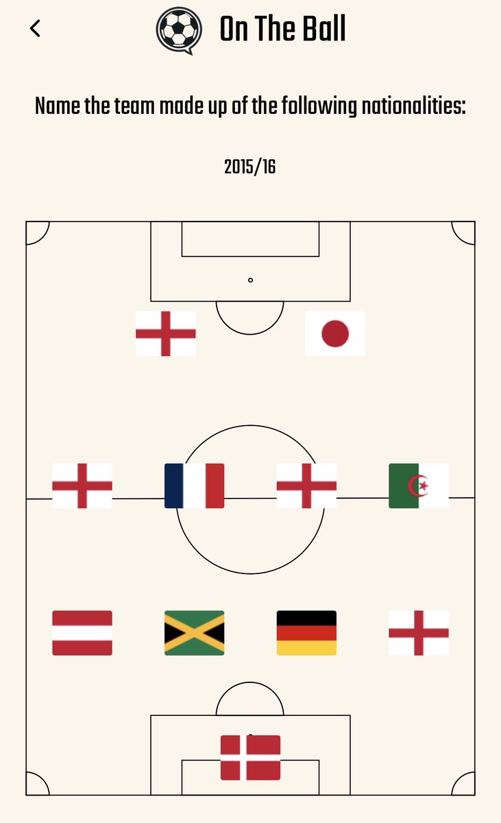 On The Ball tweet media