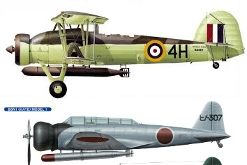 The other day I got some "flak" from readers when I meant the Swordfish was outdated, with they arguing it sunk the Bismark and did a great role in Taranto. Well, that is all truth, but that was more to the crew´s skills than the aircraft itself: it was a slow biplane, still with