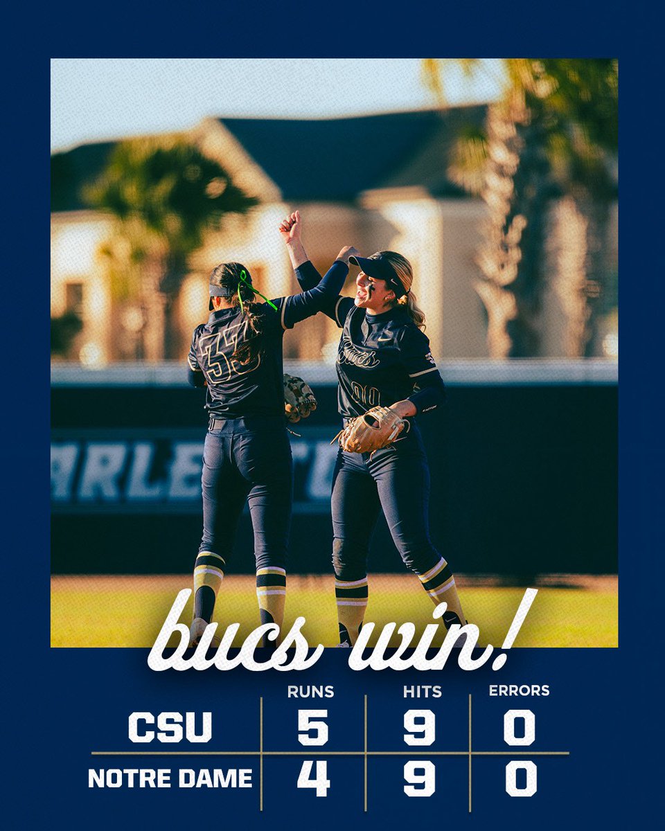 Charleston Southern Softball tweet media