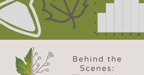 National Grape Research Alliance tweet media