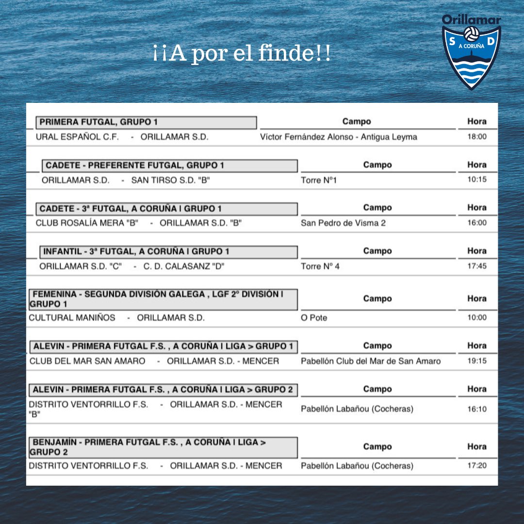 Orillamar, SD tweet media