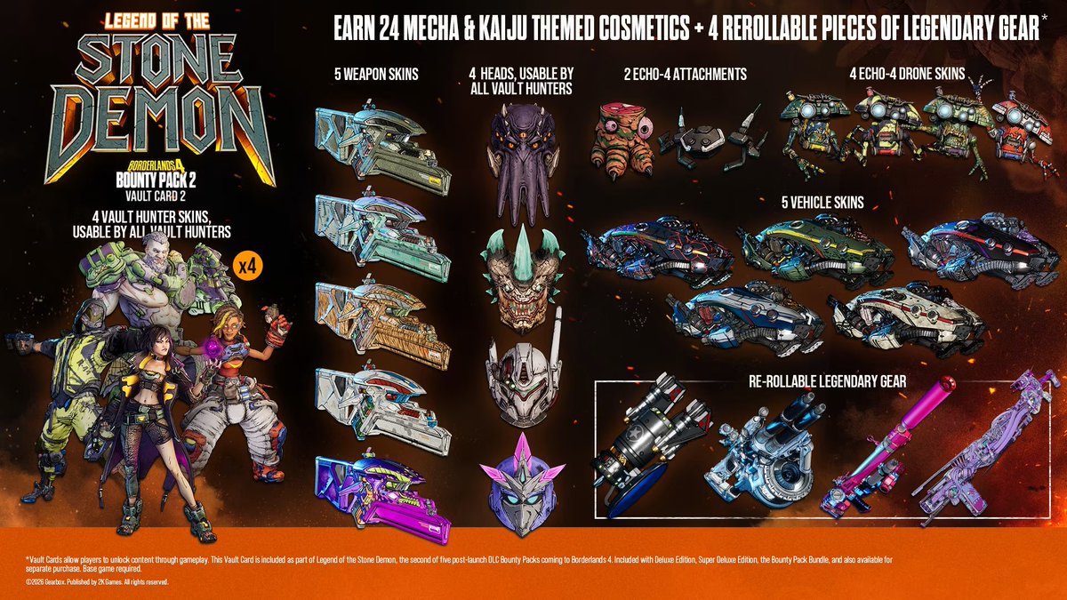 Borderlands 4 Bulletin tweet media