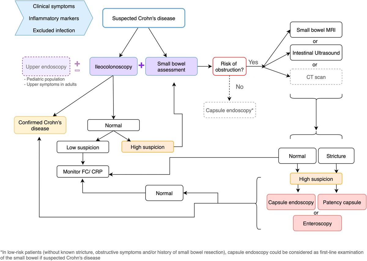 Lumír Kunovský tweet media