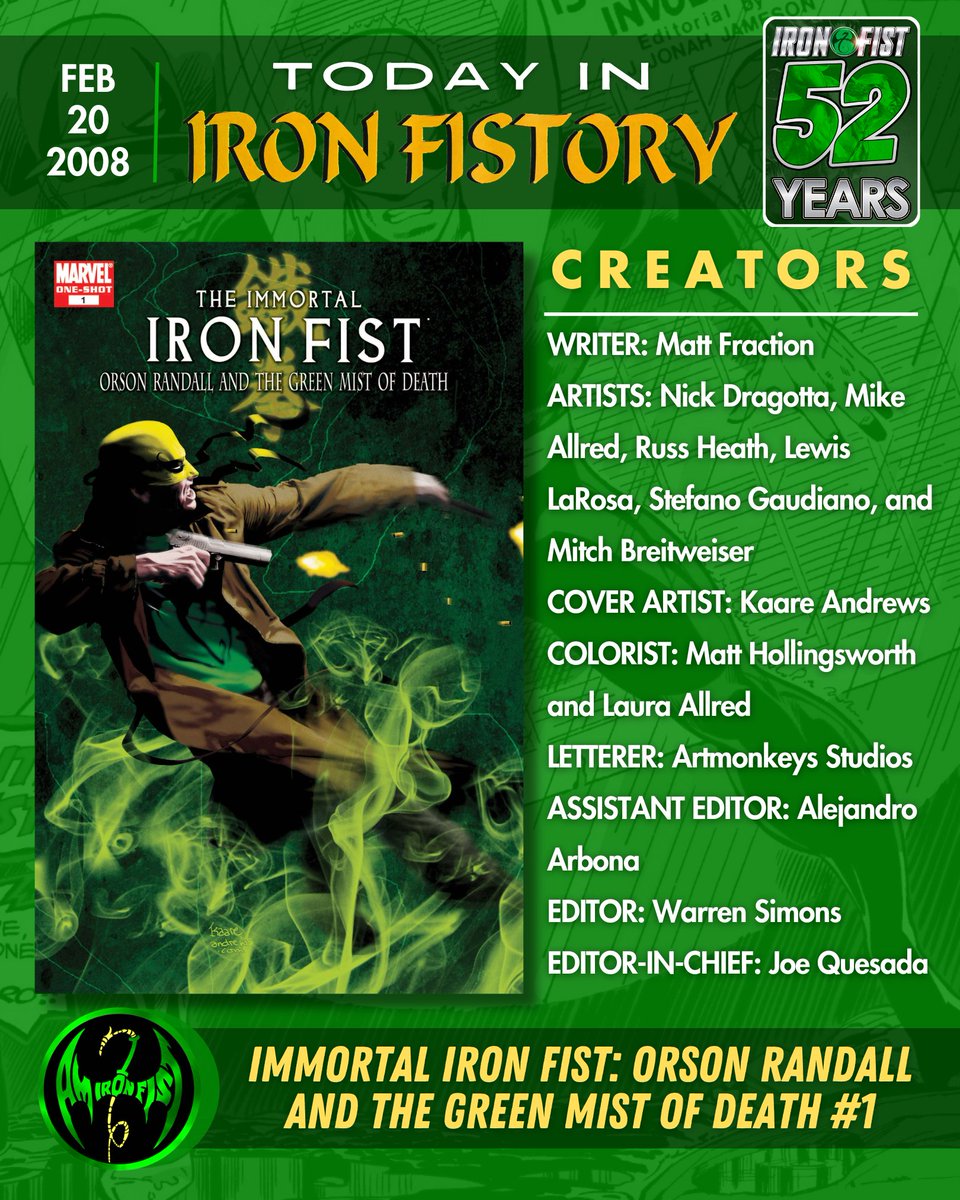 Today in Iron Fistory! IMMORTAL IRON FIST: ORSON RANDALL AND THE