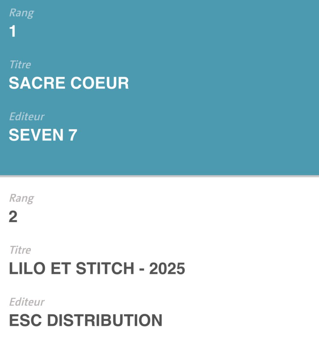 Destination Ciné tweet media