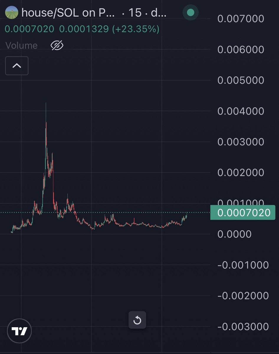 Mrpunk.eth tweet media