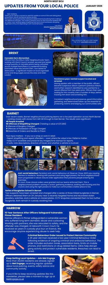 Barnet MPS | North West BCU tweet media