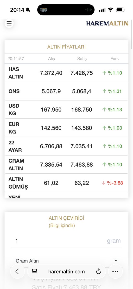 Ooooo

Ons 5.070 borsacıların yine yas mevsimi gelmiş