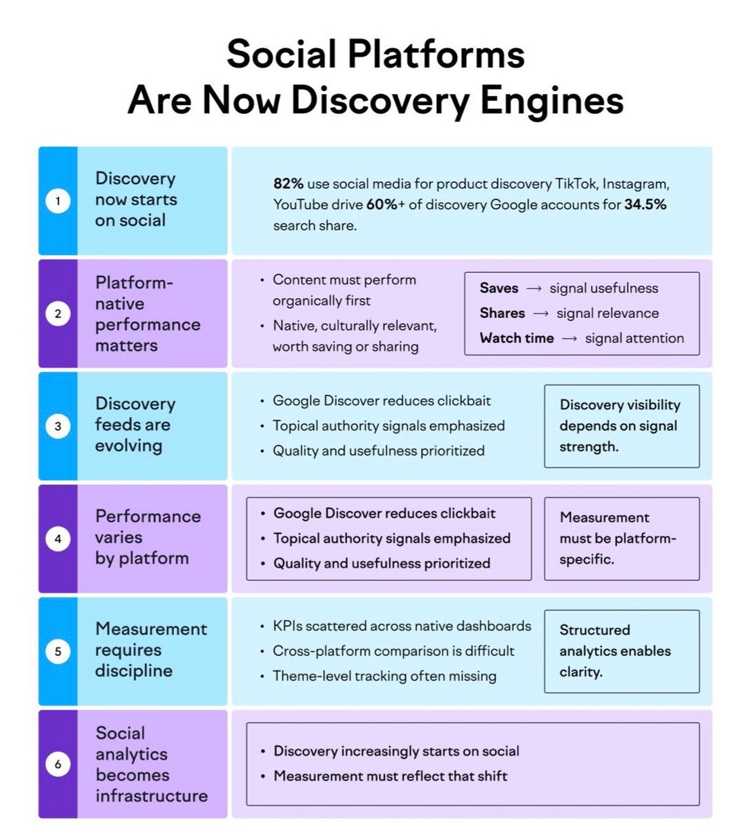 Gaetano Romeo tweet media