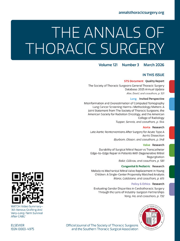 The Annals of Thoracic Surgery tweet media
