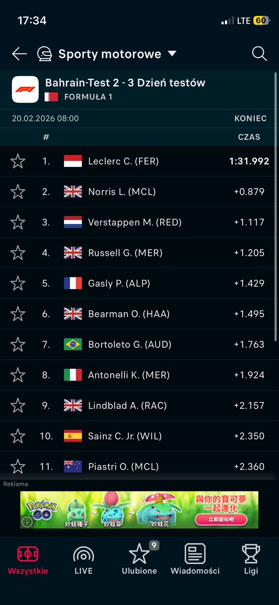 Its their year #ferrari #f1 #F1Testing