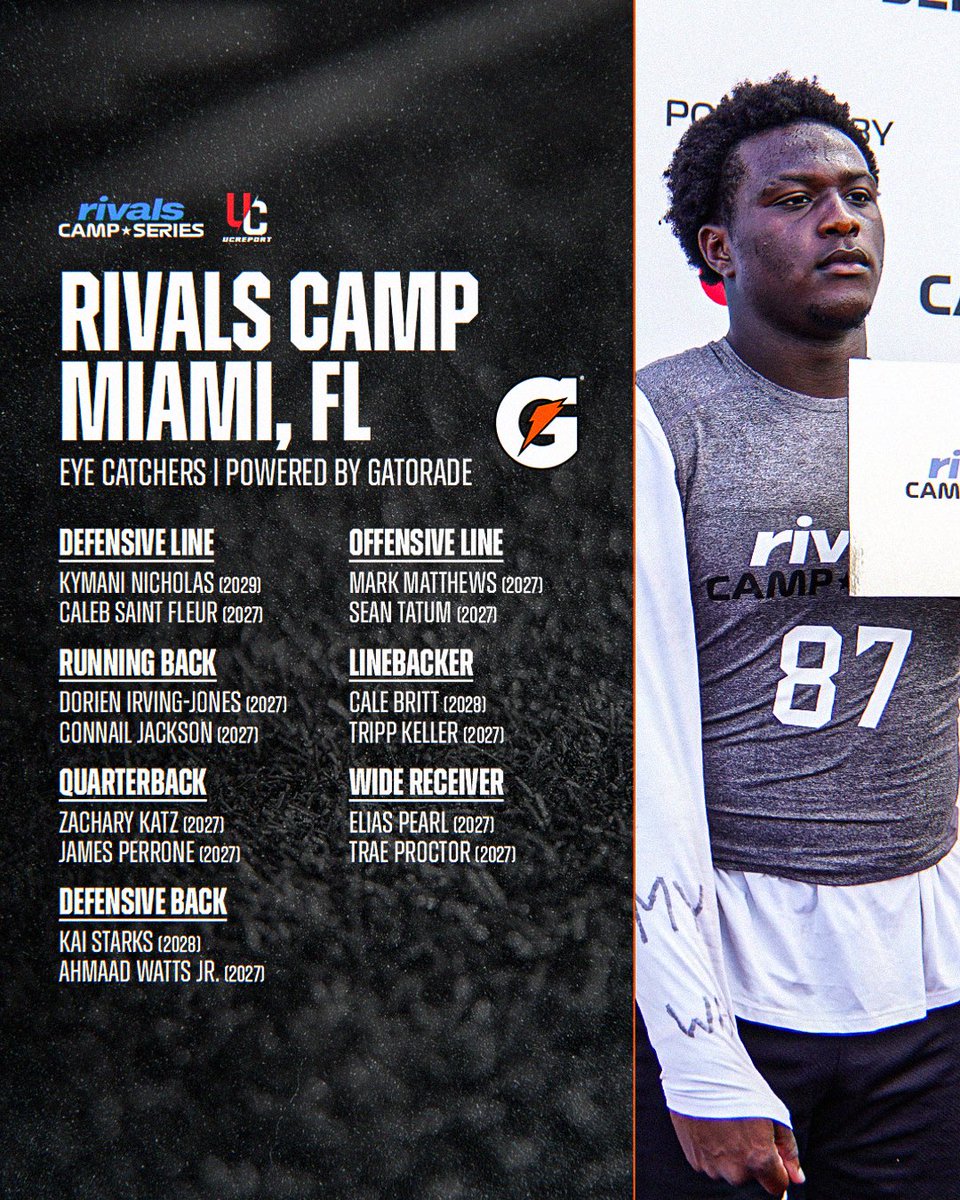 Billy Tucker tweet media