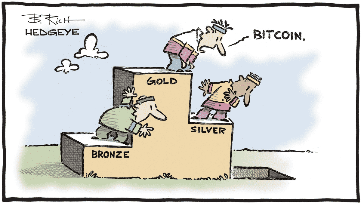 Steve Hanke tweet media