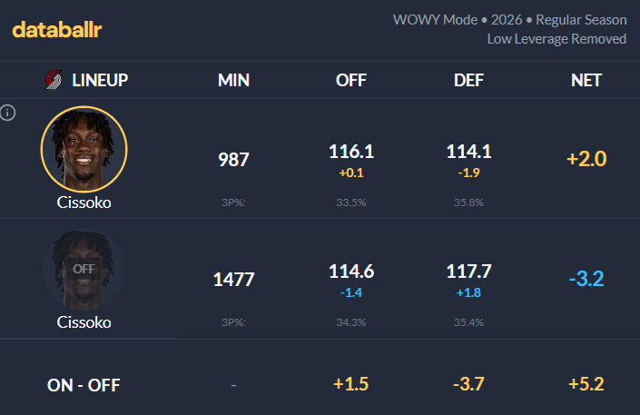 Lillard93 tweet media