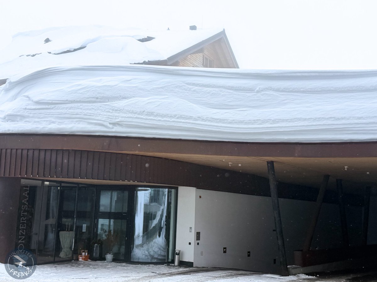 Unwetter-Freaks tweet media