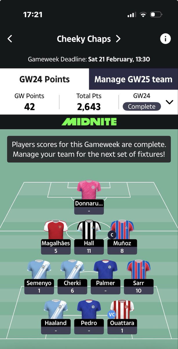 scheek's tweet photo. Easy to post the good weeks , this is not one of them. 
Mistakes made, used 1 transfer as was looking too far ahead. 
Should have considered the doubles more so. 
Quattara gamble was not a good one .
However, 3 transfers itb and rolling again.
Palmer captain . https://t.co/24H8LJQi7A