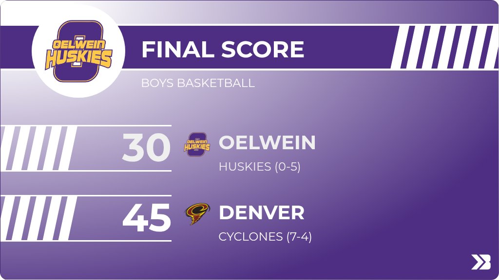 Boys Basketball (8th Grade) Score Posted - Oelwein Huskies lose to Denver Cyclones 45-30. gobound.com/ia/ihsaa/boysb…