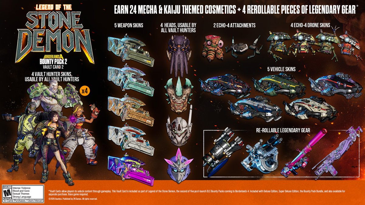 Borderlands tweet media