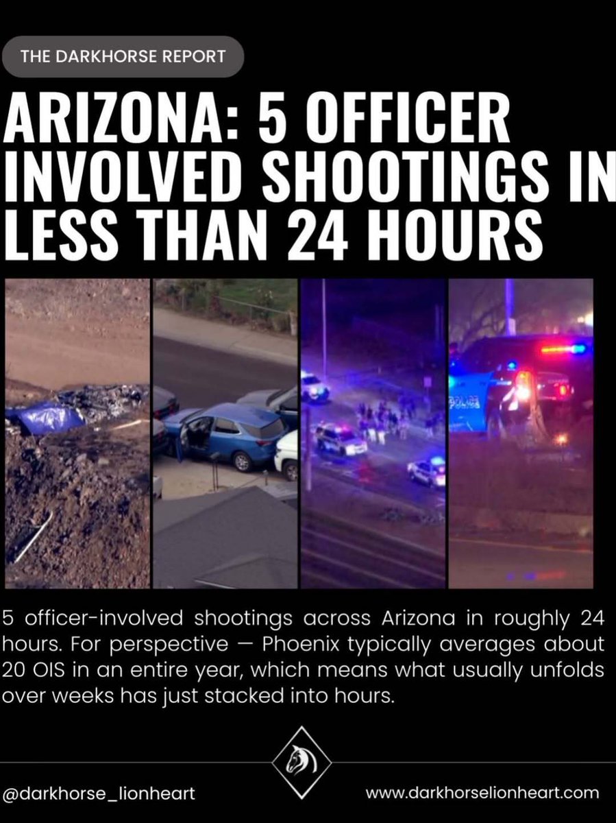 CopsDirect's tweet image. Five officer-involved shootings across Arizona in 24 hours—far above the state’s norm. A DPS pilot and trooper medic were killed, one trooper shot, two injured. Five suspects shot in separate incidents. A heavy day. Support the officers standing the line. #lawenforcement