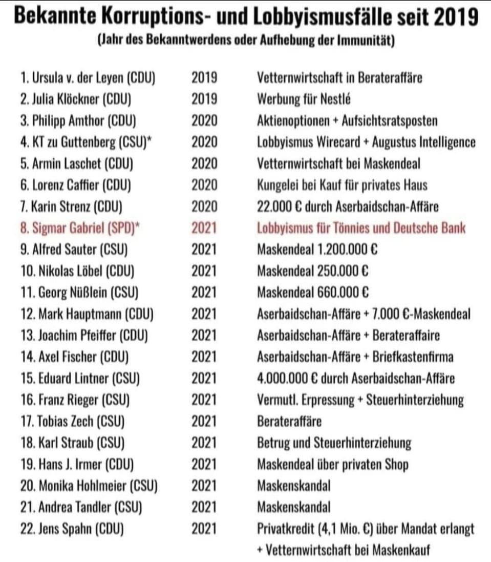 Kleine Erinnerung…