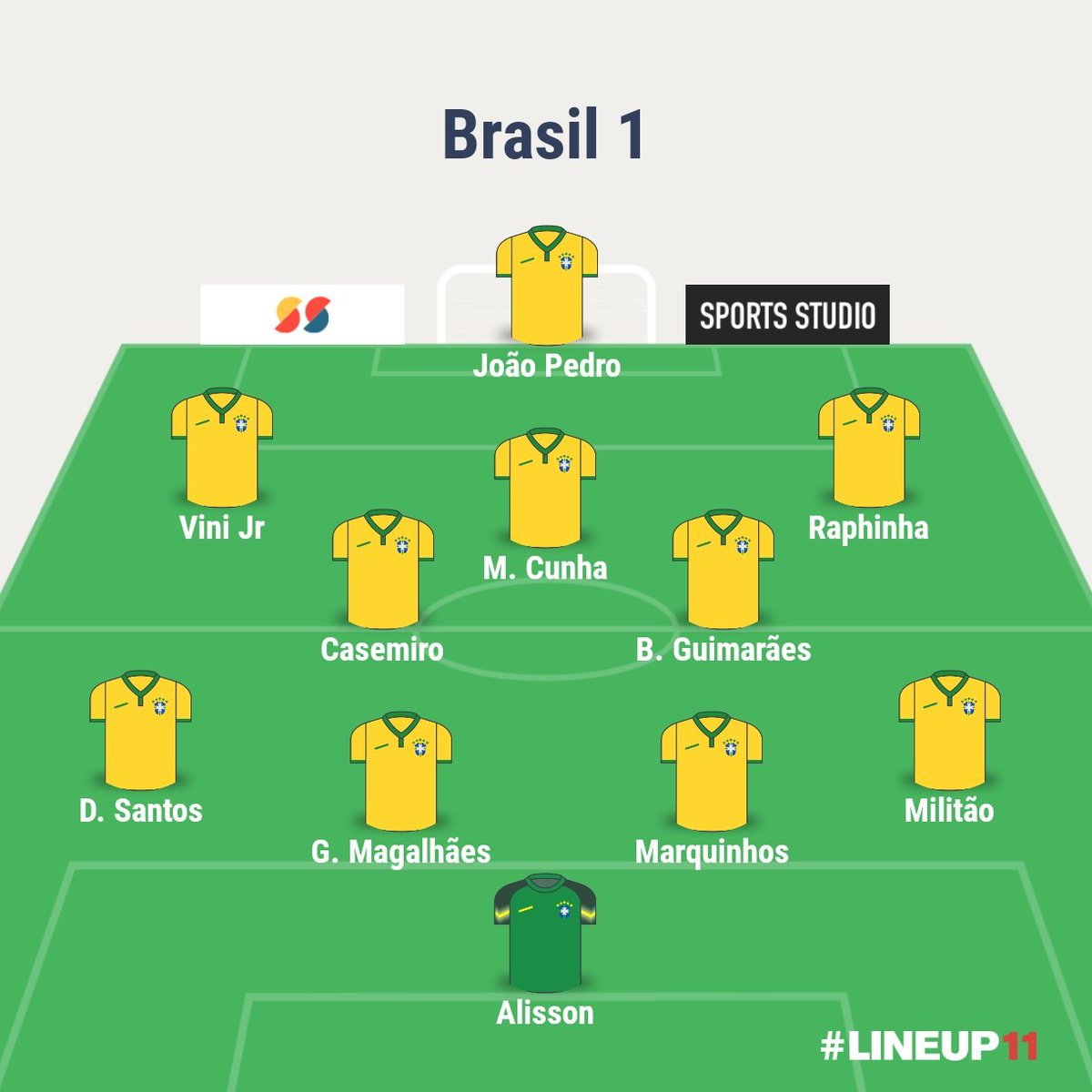 leomoraes99_'s tweet photo. @andrizek Não devemos em nada https://t.co/IJTNFN5E1q