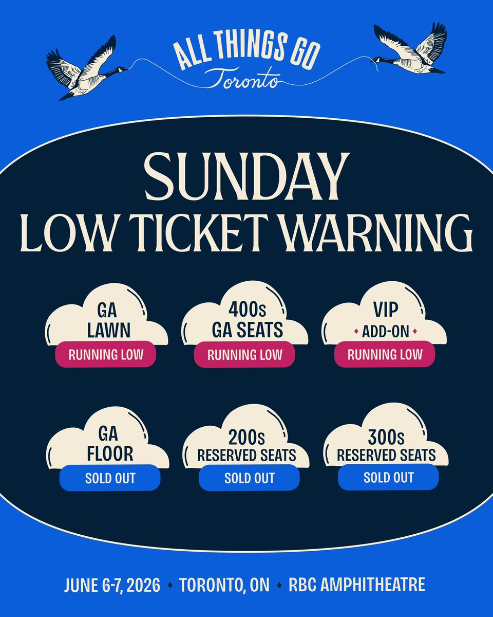 All Things Go tweet media