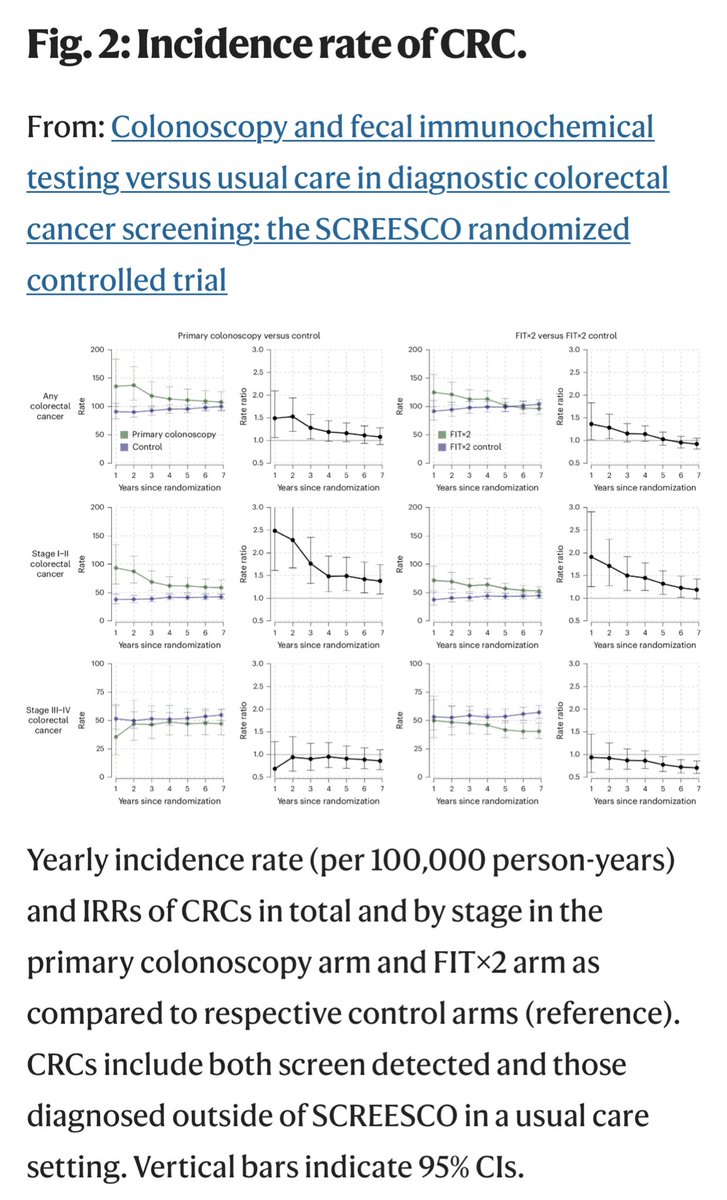 Marián Hajdúch tweet media