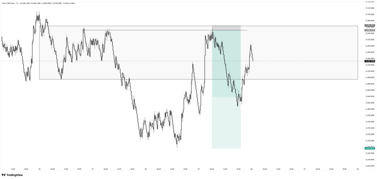 LQD_Alchemist's tweet image. Boom1000
1:24RR running
#EMS zones in play🧠