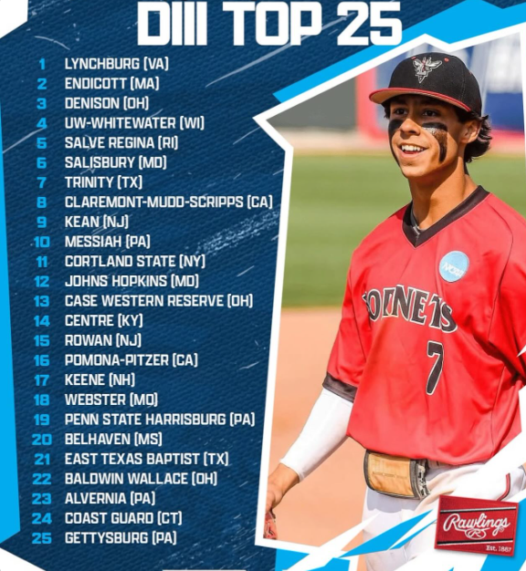 The D3P DIII Baseball Podcast tweet media