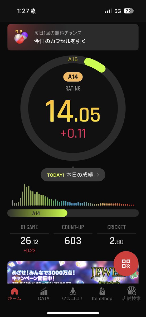 Dydn_0's tweet photo. ダーツもうちょいで5ヶ月！
Aフラいった！ https://t.co/Jg9jCd1I6H