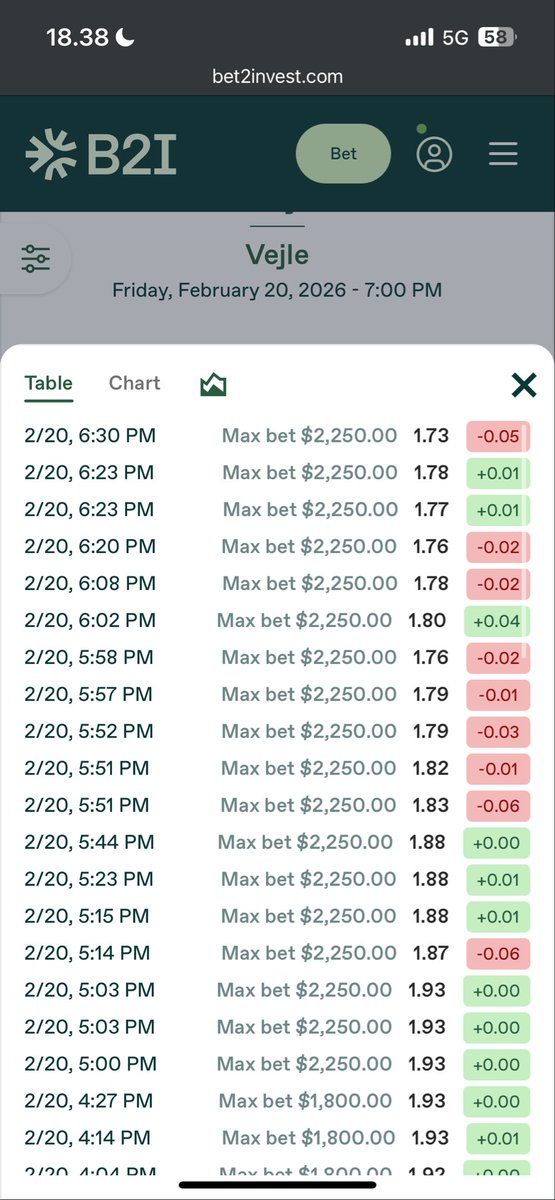 BettingAlfredo tweet media